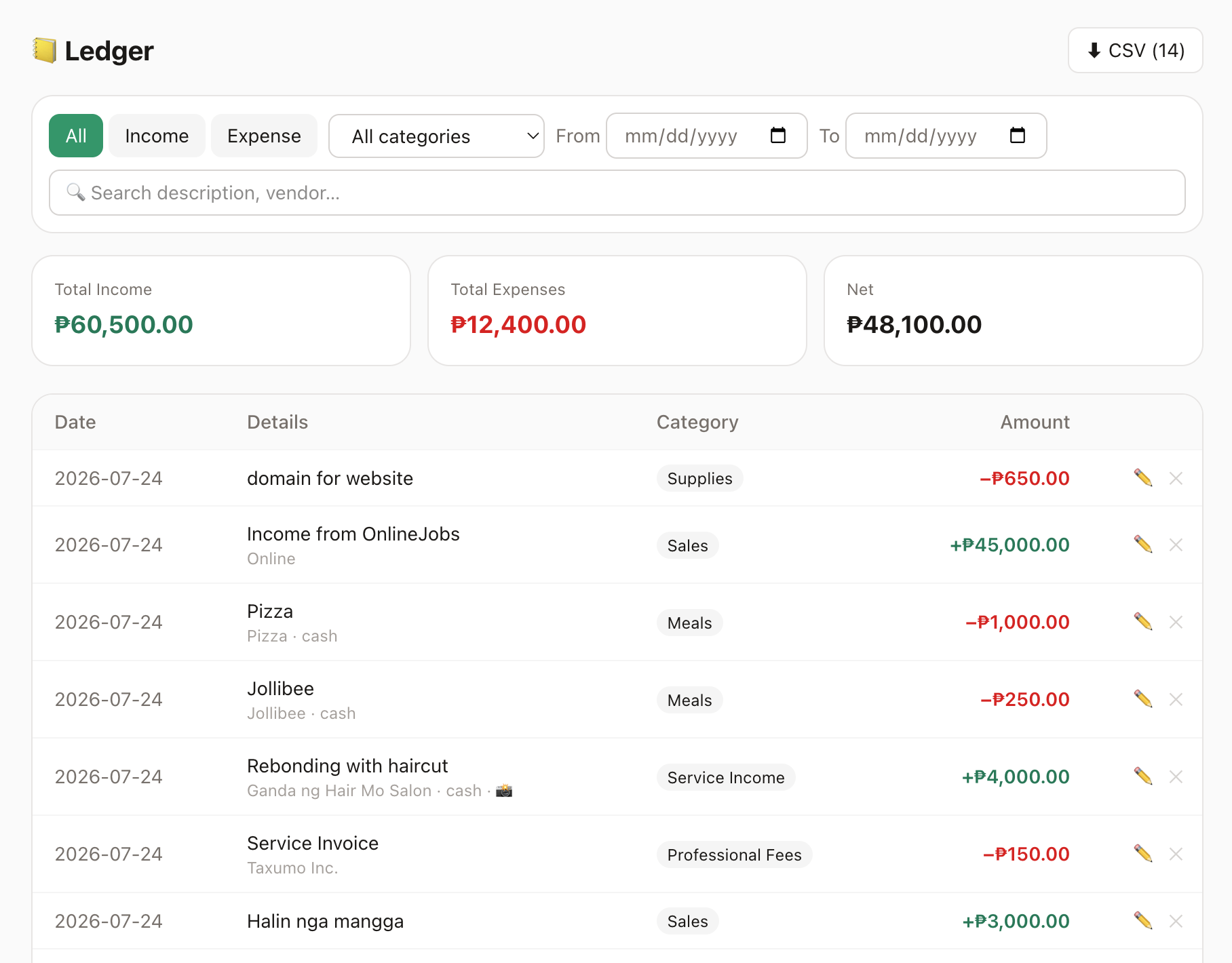 Halin AI ledger with filters, totals, and editable transactions